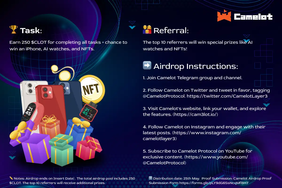 Camelot Guide: How to Run a Successful Airdrop Campaign for Your Blockchain Project in 2024